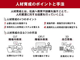 助成金 スポーツ