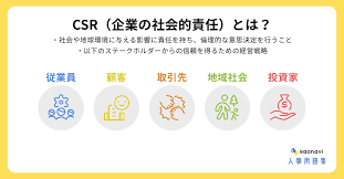 助成金 スポーツ