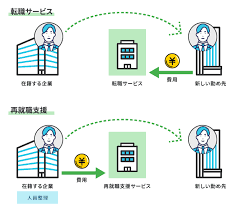 助成金 ものづくり