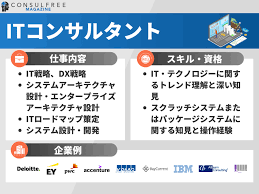 助成金 ものづくり