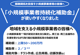 助成金 ものづくり