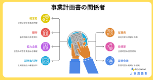 助成金 ものづくり