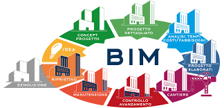 BIM３.png