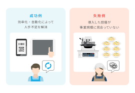 助成金 設備投資