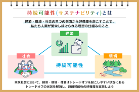 助成金 生産性向上