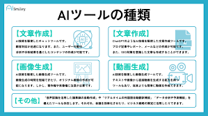 助成金 生産性向上