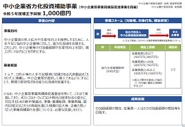 省エネ補助金 1次公募