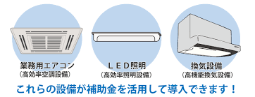省エネ補助金 3型