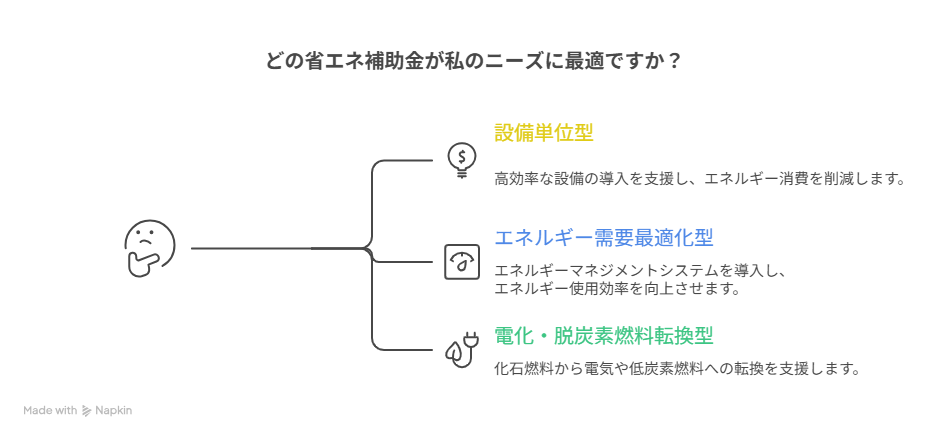 _- visual selection (32).png