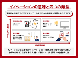 省エネ補助金 4次公募