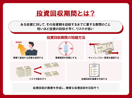 省エネ補助金 5次