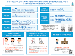 東京都　保育料無償化