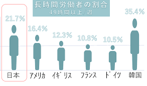 働き方改革推進支援助成金