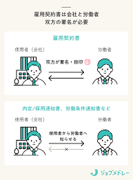働き方改革推進支援助成金