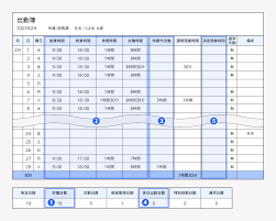 働き方改革推進支援助成金