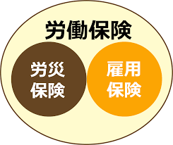働き方改革推進支援助成金 病院