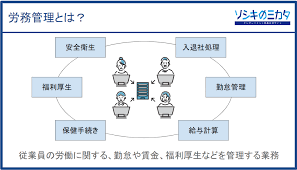 働き方改革推進支援助成金 病院