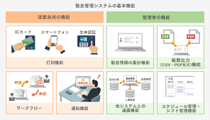 働き方改革推進支援助成金 病院