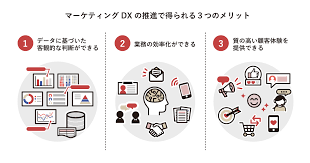 農業 後継者 補助金