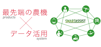 農業 後継者 補助金