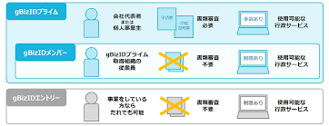 農業機械 補助金