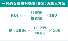 農業機械 補助金