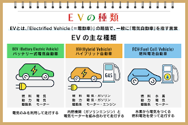 農業機械 補助金