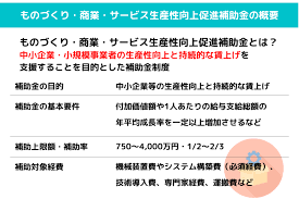農業機械 補助金