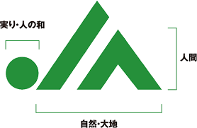 知っておきたい利子補給制度の魅力 - visual selection.png	 農業近代化資金