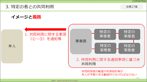 農業用ドローン 補助金