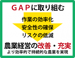 農業用倉庫 補助金