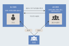 農業用ドローン 補助金