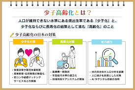 少子高齢化.png