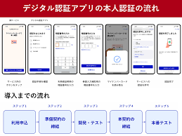 法人 電子証明書