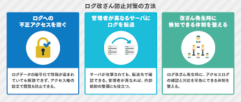 データの改ざん防止.png
