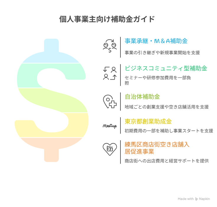 _- visual selection (42).png