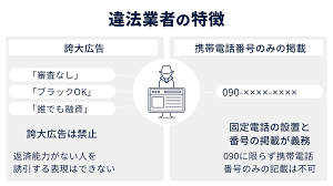 他社で断られた人でも通りやすい.png