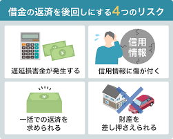 返済リスク.png