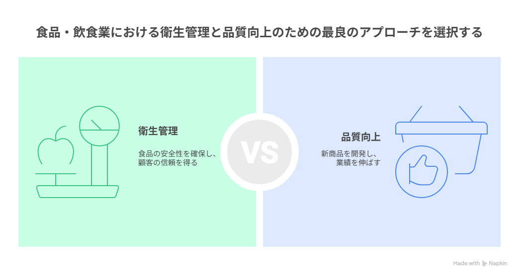 食品・飲食業の採択事例 - visual selection.png