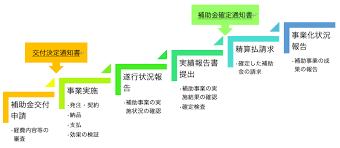 ダウンロード (4).png