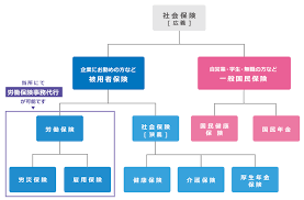 社会保険89.png