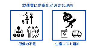 製造業78.png