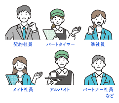 パートタイム従業員.png