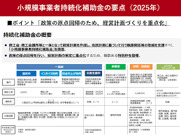 小規模事業者持続化補助金 従業員数.png