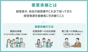 事業承継.png