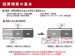 経費根拠.png