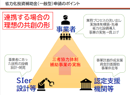 補助事業計画98.png