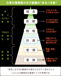 経営計画書.png