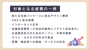 小規模事業者持続化補助金は難しい78.png