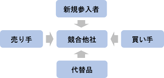 経営５６.png